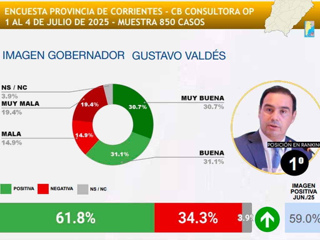 Imagen Noticia